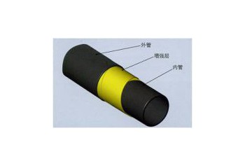 柔性高压管